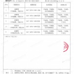 石家庄重防腐地坪,石家庄超强耐腐蚀涂料-缩略图4